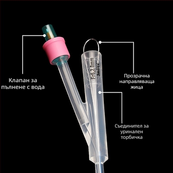 Силиконов катетър за еднократна употреба за домашни любимци с двоен лумен за кучета с торбичка тип „сянка“ и торбичка за уриниране за кучета, дренажна торбичка