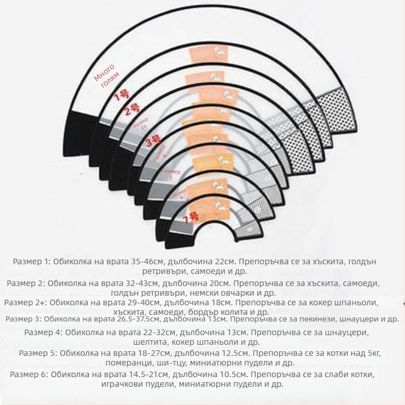 Elizabeth Circles Нашийник за котки и кучета, защита от облизване, надраскване и ухапване, Shame Circles Sterling, репелент против насекоми, меки кръгове за врата