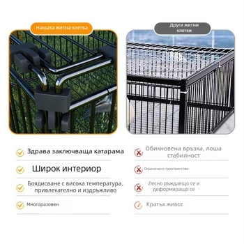 Само криптиране на клетката на Tianluo, не може да се влезе в клетката на гълъбите, удар в вратата на клетката, автоматично възстановяване на вратата, артефакт от гълъб