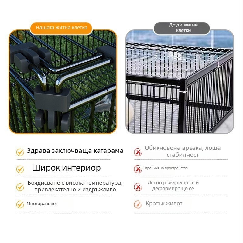 Само криптиране на клетката на Tianluo, не може да се влезе в клетката на гълъбите, удар в вратата на клетката, автоматично възстановяване на вратата, артефакт от гълъб