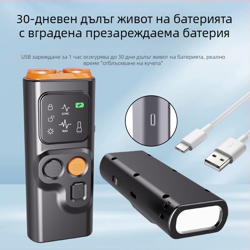 Ултразвуков репелент за кучета с двойна глава, преносим репелент за кучета с екран, стоп осветление, мигаща светлина, анти-ухапване от кучета, репелент против артефакт