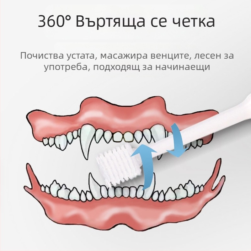 Четка за зъби за домашни любимци 360 градуса четка за зъби за котки четка за зъби за почистване на устната кухина на котки грижа за кучета четка за зъби за кучета домашни любимци