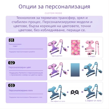 Трансгранично въже за теглене на кучета за домашни любимци, каишка за кучета, нашийник за гърди, костюм на едро, персонализирани домашни любимци