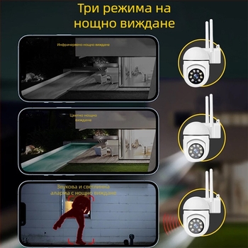 Популярна трансгранична безжична Wifi 360-градусова камера A7, автоматично нощно виждане, дистанционно управление, вътрешна и външна охранителна домофонна камера