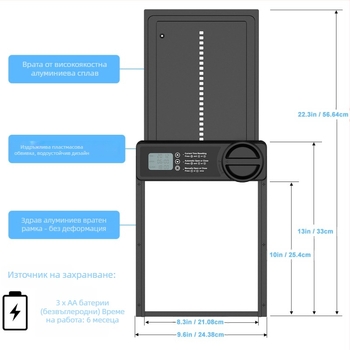 Врата за кокошарник с електрическо синхронизиране, врата за домашни любимци, интелигентна врата за кокошки, против прищипване, Amazon, трансгранични, горещи продажби, креативни стоки за домашни любимци