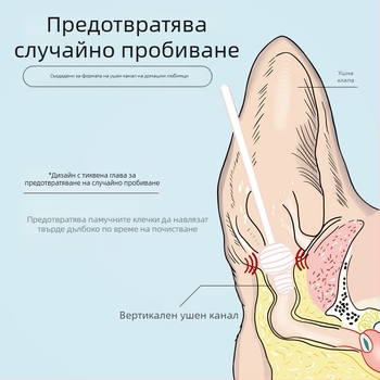 Памучни тампони за почистване на уши за домашни любимци 110 броя, ушна кал за кучета, миризма на уши, етерично масло, памучни тампони, течност за почистване на уши за котки, течност за измиване на уши