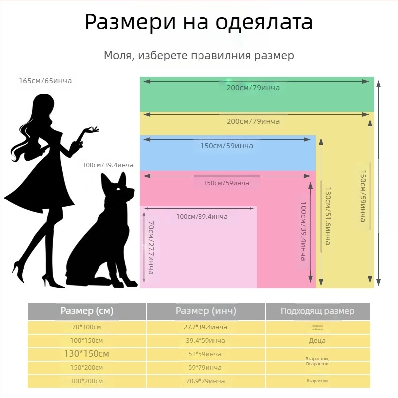 Фабрика на едро креативни листа многофункционално одеяло за диван удебелено одеяло подаръчно одеяло с поларена подплата топло фланелено одеяло