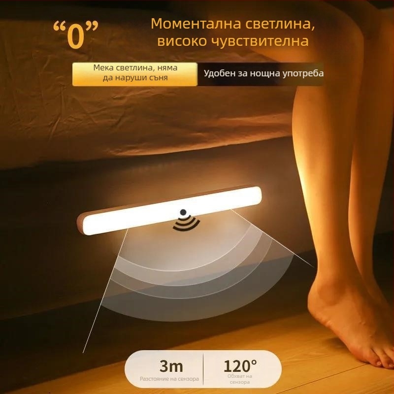 Интелигентна лампа със сензор за човешко тяло, шкаф, гардероб, нощно шкафче, магнитна вградена USB зареждаща инфрачервена нощна лампа на едро