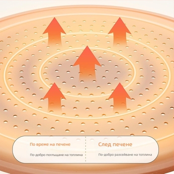 Тава за пица с незалепващо покритие Amazon, устойчива на висока температура, лесно почистване, с отвори, силиконова тава за пица с хранителен клас, консумативи за печене