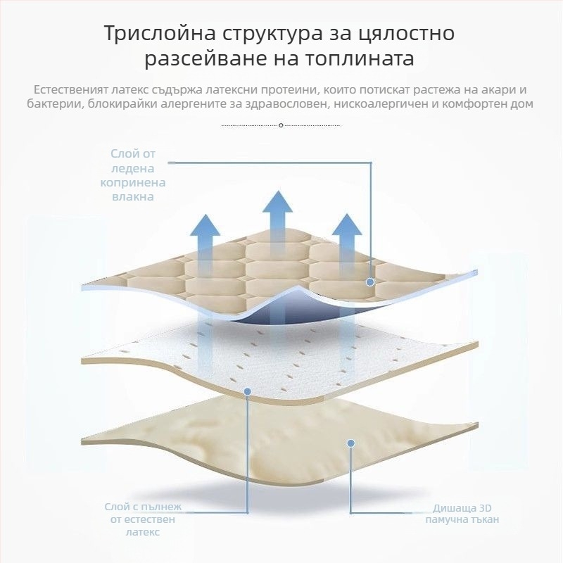 2025 Нов латексов охлаждащ калъф за нощно шкафче, удебелен дървен калъф за легло, мек пакет, прахоустойчив, изцяло неутрален калъф за легло