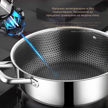 Универсална японска тенджера за супа с незалепващо покритие от неръждаема стомана, газова печка с индукционна печка и пчелна пита, многофункционална, с двойни уши