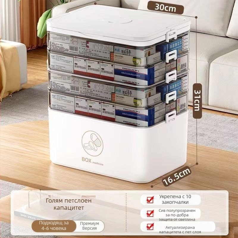 Голяма кутия за лекарства за домакинство на едро, многослойна кутия за съхранение на медицински принадлежности, преносима кутия за лекарства за първа помощ