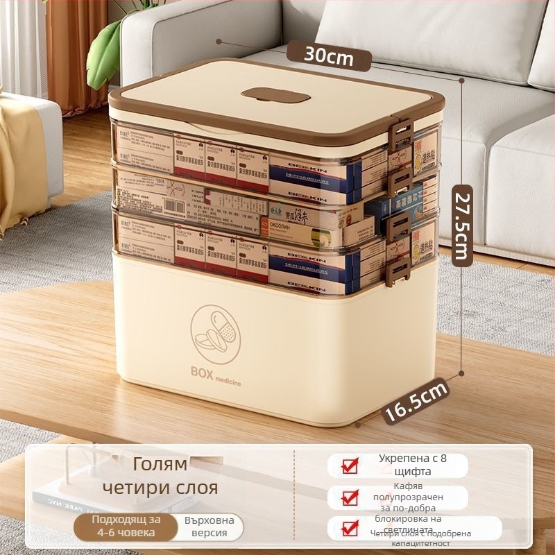 Голяма кутия за лекарства за домакинство на едро, многослойна кутия за съхранение на медицински принадлежности, преносима кутия за лекарства за първа помощ