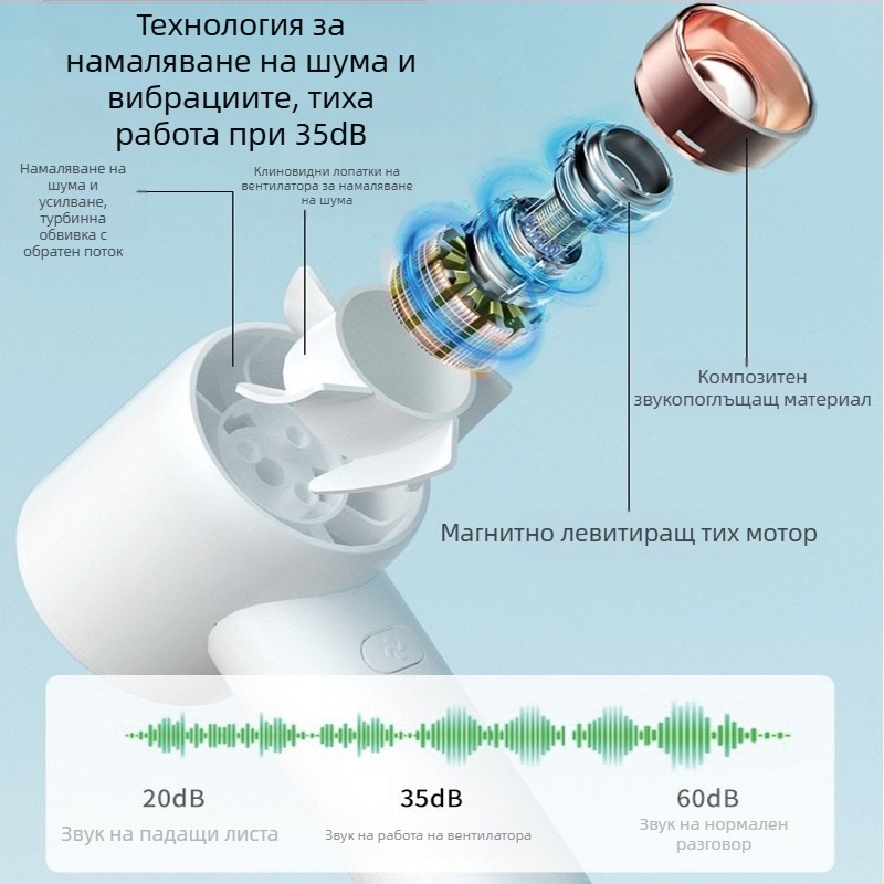 Нов малък вентилатор, ръчен, мини турбина, малък USB преносим карабинер, външен безчетков вентилатор, уличен щанд на едро
