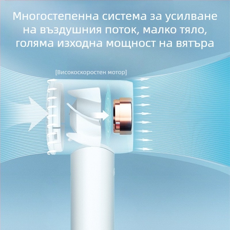 Нов малък вентилатор, ръчен, мини турбина, малък USB преносим карабинер, външен безчетков вентилатор, уличен щанд на едро