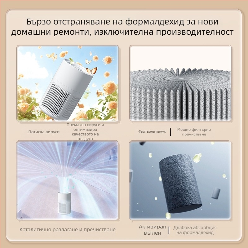 Amazon трансграничен пречиствател на въздух, миризма на дим в домакинството, в допълнение към формалдехид, пречиствател на миризма на закрито, подарък на едро