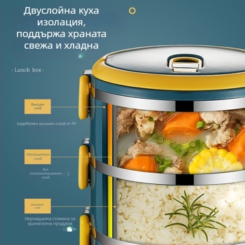 Кутия за обяд с капак за възрастни, изолирана бъчва за обяд от неръждаема стомана, изолирана кутия за обяд с голям капацитет за ученици