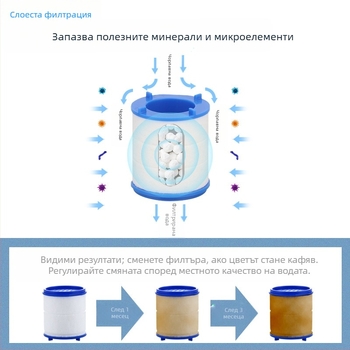 Филтър за вода за кран, пречиствател за вода, кухненски удължител за пръскаща глава, удължител за пестене на вода, универсален душ под налягане
