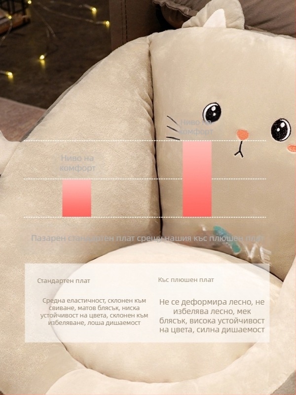 Възглавница за футон, мързелив под, деца, четене, сядане, кей, хол, спалня, дом, еркер, татами, малък диван с възглавница