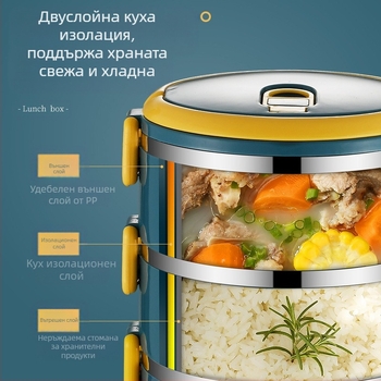 Запечатана изолирана кутия за обяд за офис работници, кутия за обяд от неръждаема стомана с капак, отопляема кутия за обяд в микровълнова фурна за студентки