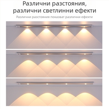 Умна LED светлина със сензор за човешко тяло, котешко око, Hill Light Strip, акумулаторна самозалепваща се светлинна лента за гардероб, преносима светлинна лента за шкаф за вино