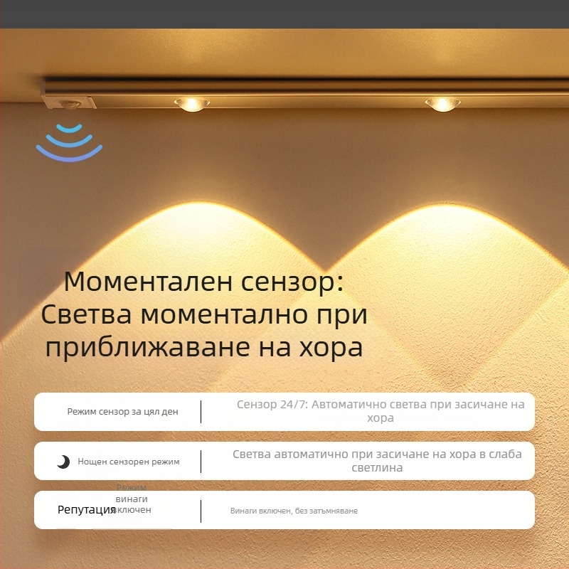 Умна LED светлина със сензор за човешко тяло, котешко око, Hill Light Strip, акумулаторна самозалепваща се светлинна лента за гардероб, преносима светлинна лента за шкаф за вино