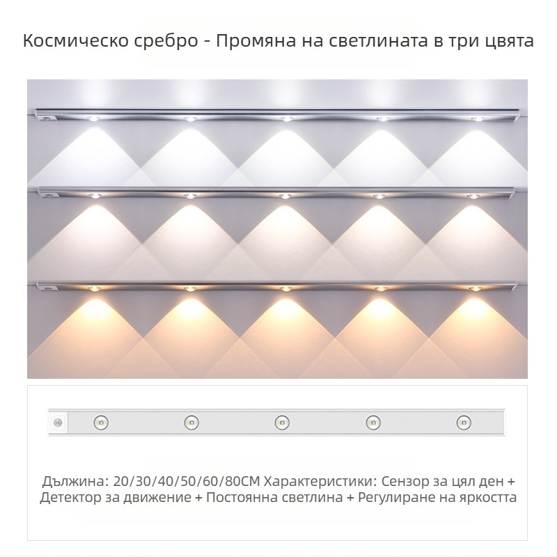Умна LED светлина със сензор за човешко тяло, котешко око, Hill Light Strip, акумулаторна самозалепваща се светлинна лента за гардероб, преносима светлинна лента за шкаф за вино