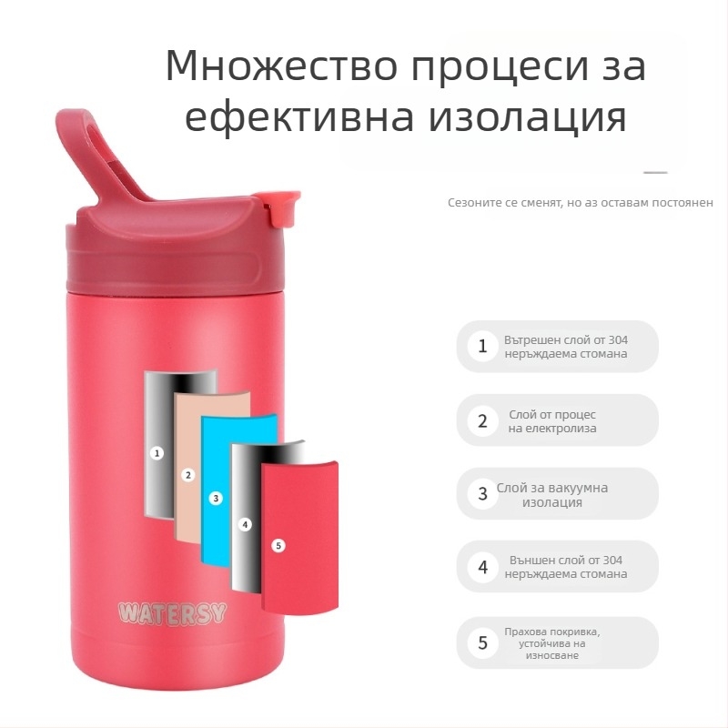 16oz космическа чаша 4 в 1 кутия за Кока-Кола от неръждаема стомана 304, детска термо чаша, преносима, придружаваща чаша за кафе