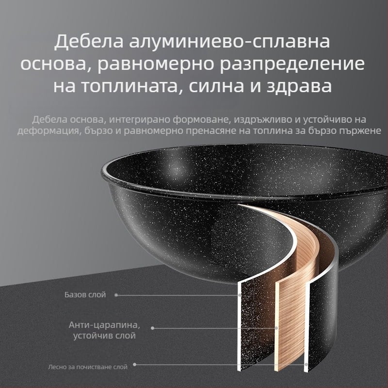 Maifanite незалепващ тиган домакински уок уок уок железен тиган индукционна печка подходящ за тиган специално за газова печка