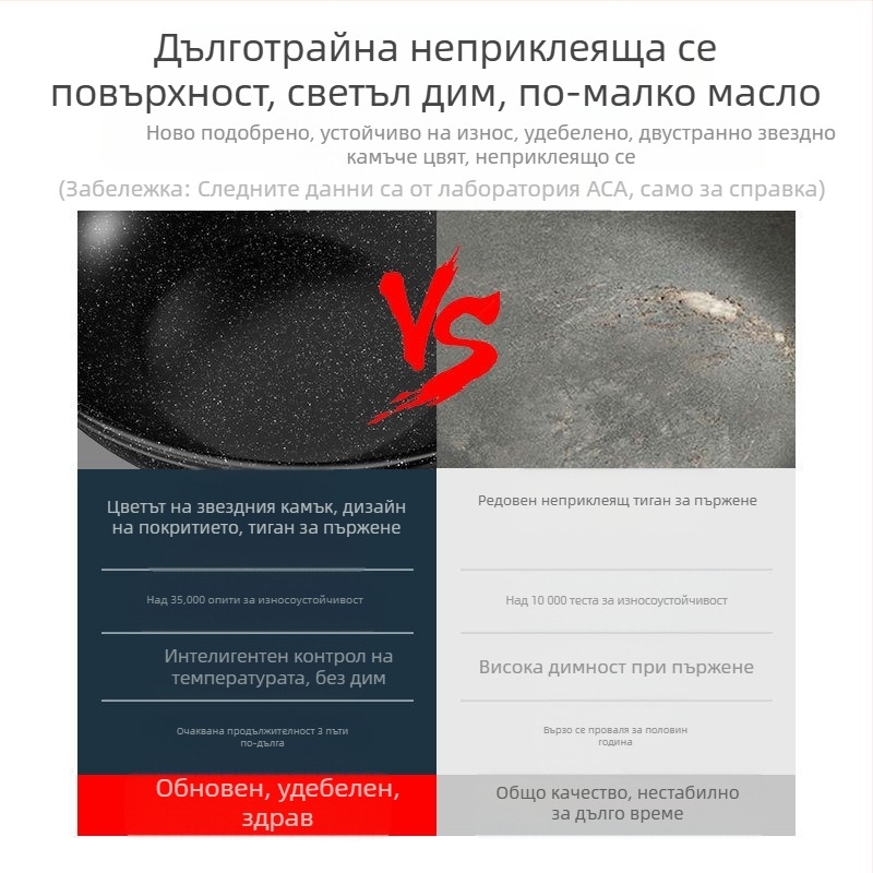 Maifanite незалепващ тиган домакински уок уок уок железен тиган индукционна печка подходящ за тиган специално за газова печка