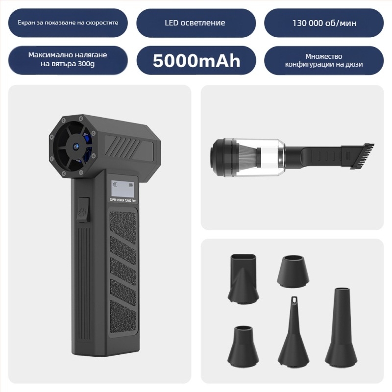 2025 трансграничен нов продукт вентилатор за насилие микро турбо вентилатор високоскоростен компресор ураган сешоар прахоуловител