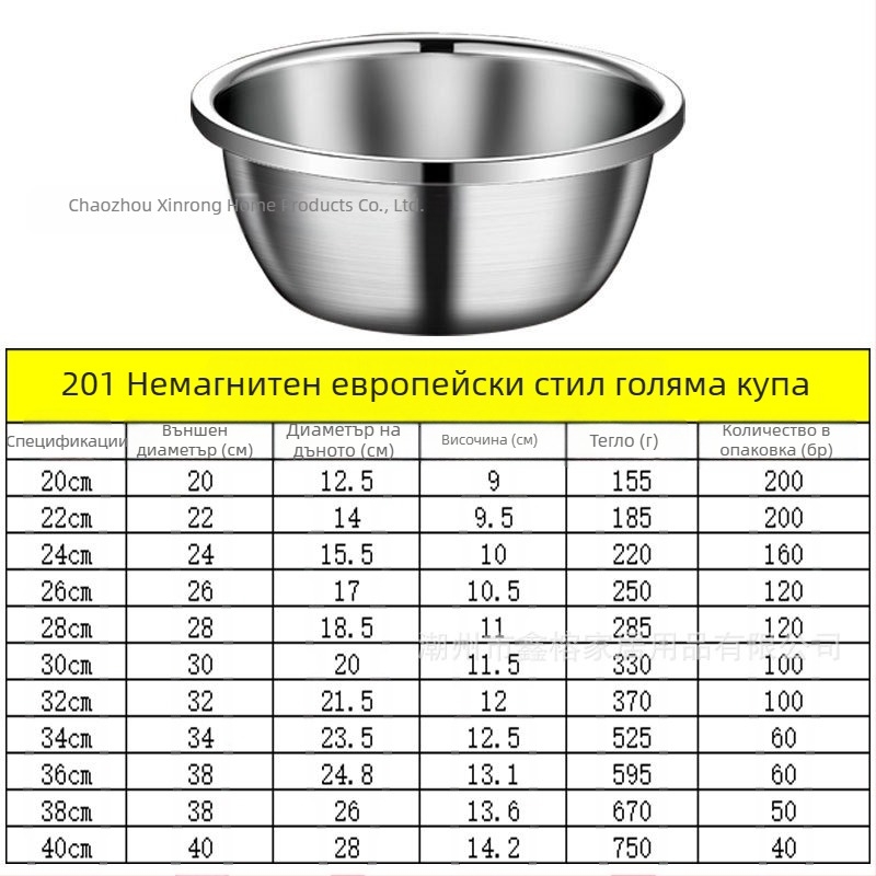 Мивка от неръждаема стомана 304 сгъстена и многофункционална мивка, мивка за зеленчуци, мивка за яйца, домакинска мивка за супа