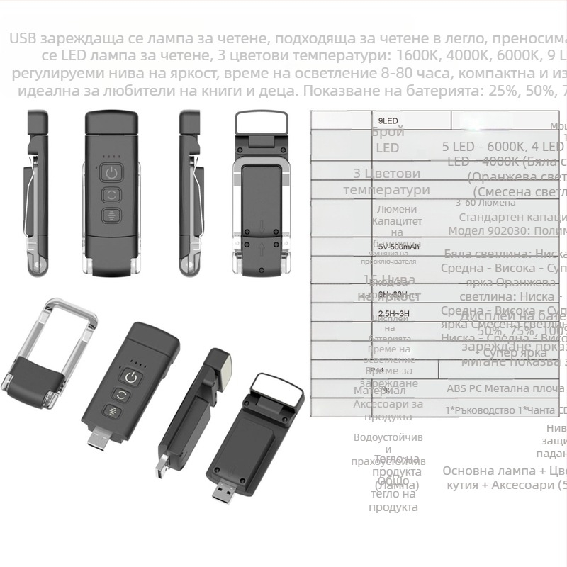 Нова нощна лампа с щипка за четене на книги с USB зареждане, преносима настолна лампа, защита на очите, мини LED лампа за книги с карти
