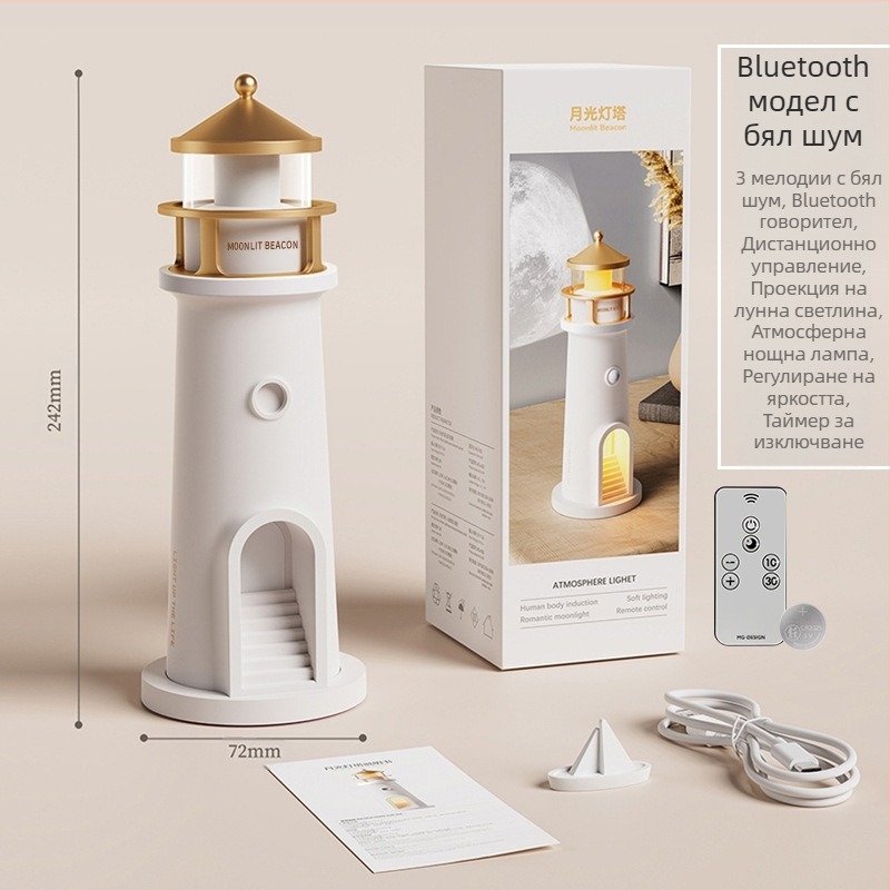 2025 Нова луна, фар, околна светлина, луна, спалня, нощно осветление, проектор, Bluetooth високоговорител, нощна лампа