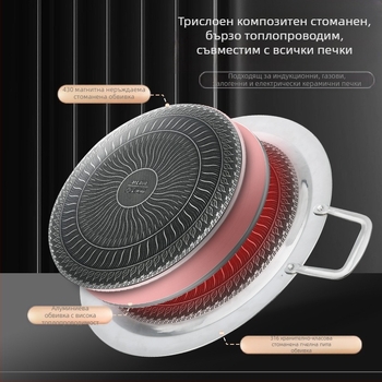 316 кръгла незалепваща тава за печене, външна къмпинг барбекю чиния, картонена печка, електрическа керамична индукционна печка, специална тепаняки пържене