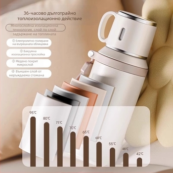 Термос от неръждаема стомана 316, специална чаша за деца и ученици, подходяща за училище, с висока цветна стойност, голям капацитет, преносима чаша за открито