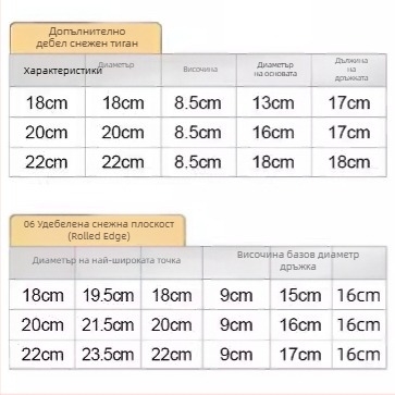 Японски стил неръждаема стомана тиган за сняг домакински малък съд за мляко хранителна добавка незалепващ съд за супа с юфка съд за инстантни юфка индукционна готварска печка малка тенджера