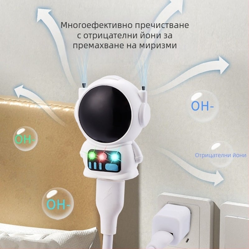 Пречиствател за въздух за кола с отрицателни йони, офис, общежитие, дом, в допълнение към формалдехид, пречиствател за въздух PM2.5 с пасивно пушене