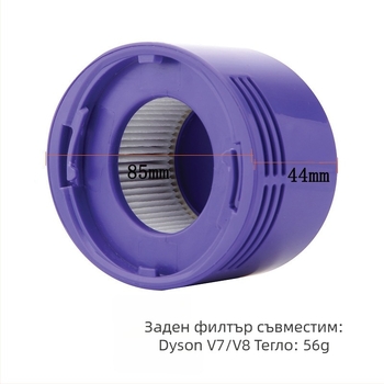 Подходящ за ръчна безжична прахосмукачка Dyson V7/V8, аксесоари, двигател, заден капак на двигателя, заден филтърен елемент, аксесоари