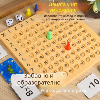 Таблица с формули за умножение девет на девет, математика за начално училище, детски пъзел, 99, умножение, настолна игра за ранно образование, учебни помагала, външна търговия, трансгранични играчки