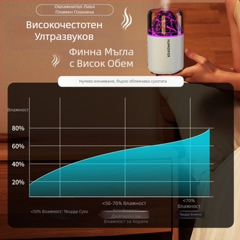 Трансграничен USB мини вулканичен овлажнител за спалня, малък домакински автомобил, настолен офис, цветна атмосфера, светлина