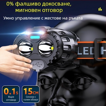Трансграничен led многофункционален фар за външен риболов, силна светлина, миньорска лампа с дълъг живот на батерията, USB зареждане, преносим индукционен фар
