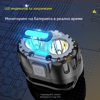 Трансграничен led многофункционален фар за външен риболов, силна светлина, миньорска лампа с дълъг живот на батерията, USB зареждане, преносим индукционен фар