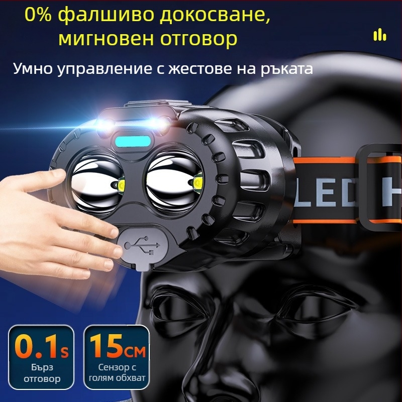 Трансграничен led многофункционален фар за външен риболов, силна светлина, миньорска лампа с дълъг живот на батерията, USB зареждане, преносим индукционен фар
