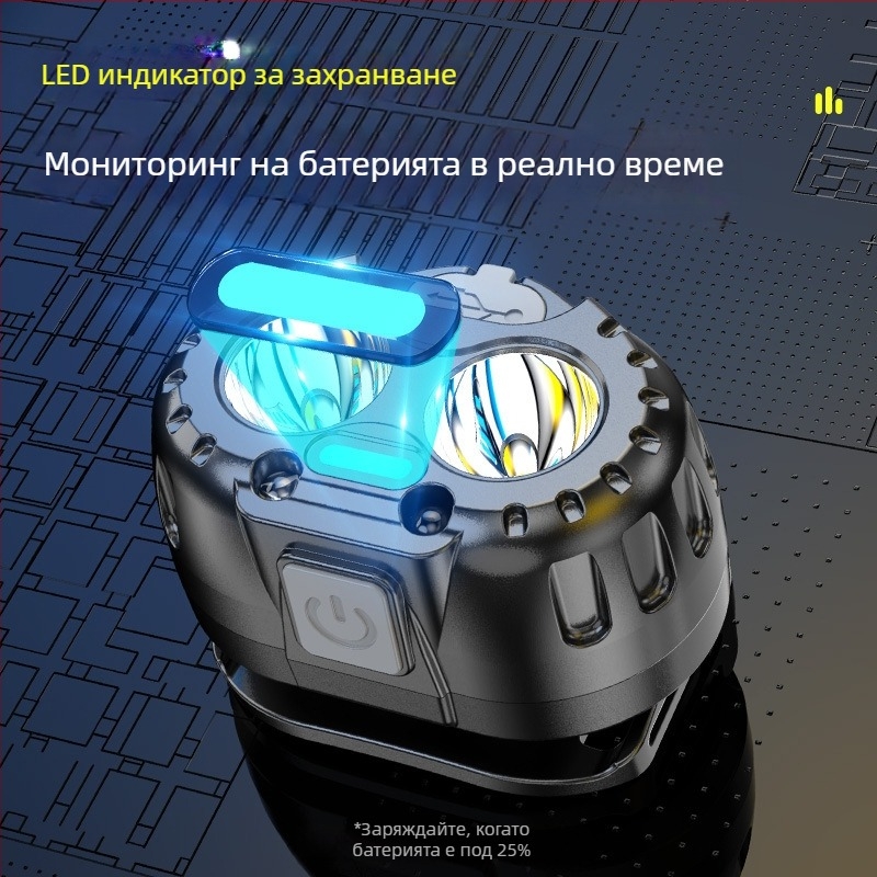 Трансграничен led многофункционален фар за външен риболов, силна светлина, миньорска лампа с дълъг живот на батерията, USB зареждане, преносим индукционен фар