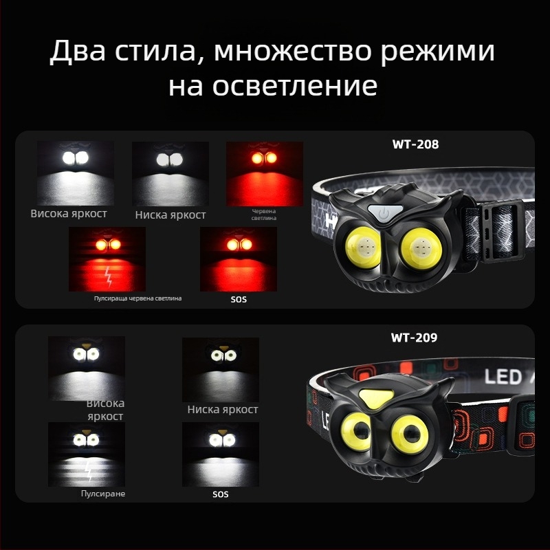 AliExpress индукционен фар със силна светлина LED мини преносим външен приключенски фар за къмпинг риболов COB предупредителен фар