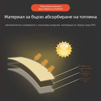 Външна слънчева торба за вода, къмпинг, преносима чанта за баня, чанта за гореща вода, пътен лагер с голям капацитет, сгъваема чанта за съхранение на вода