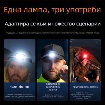 Philips Philips Headlight Sfl3153Rh Фенерче за работа на открито с голям обсег, светлосилно, за монтаж на глава