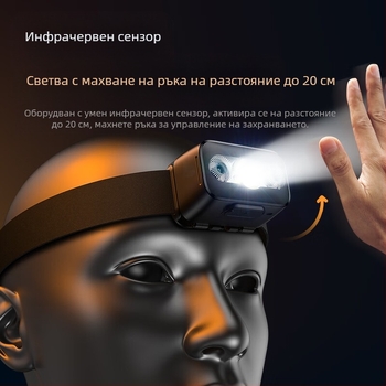Philips Philips Headlight Sfl3153Rh Фенерче за работа на открито с голям обсег, светлосилно, за монтаж на глава
