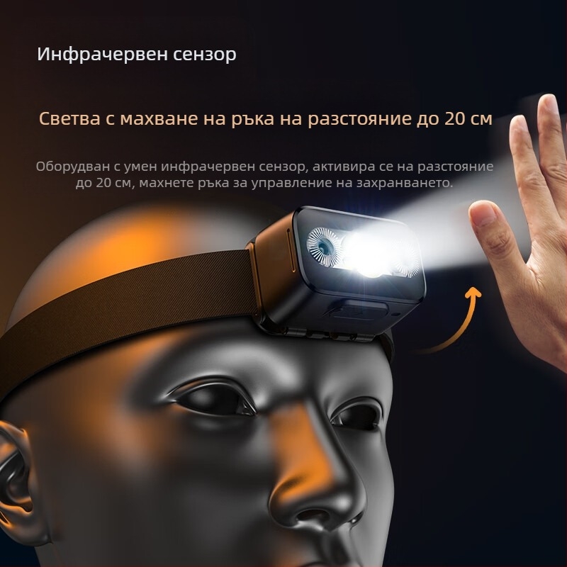 Philips Philips Headlight Sfl3153Rh Фенерче за работа на открито с голям обсег, светлосилно, за монтаж на глава